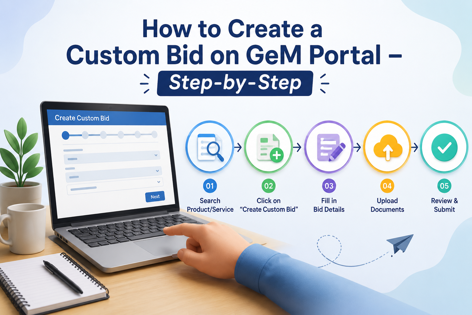 How to Create a Custom Bid on GeM Portal – Step-by-Step